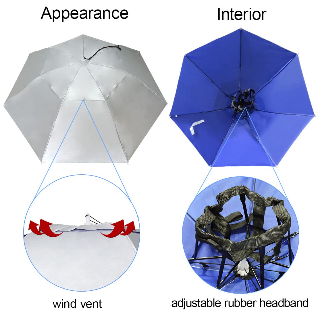 NEW-Vi Fishing Umbrella Hat Folding Adjustable Sun Rain Cap, 37.4”Oversize Hands Free Umbrellas, 7-Ribs Anti-UV Waterproof Headwear for Fishing Gardening Golf Sunshade Outdoor