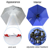 NEW-Vi Fishing Umbrella Hat Folding Adjustable Sun Rain Cap, 37.4”Oversize Hands Free Umbrellas, 7-Ribs Anti-UV Waterproof Headwear for Fishing Gardening Golf Sunshade Outdoor