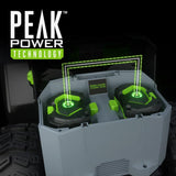 EGO POWER+ 24" Electric Snow Blower, Cordless Self-Propelled 2-Stage, Includes (2) 56 V 7.5Ah Batteries and Dual Port Charger - SNT2405