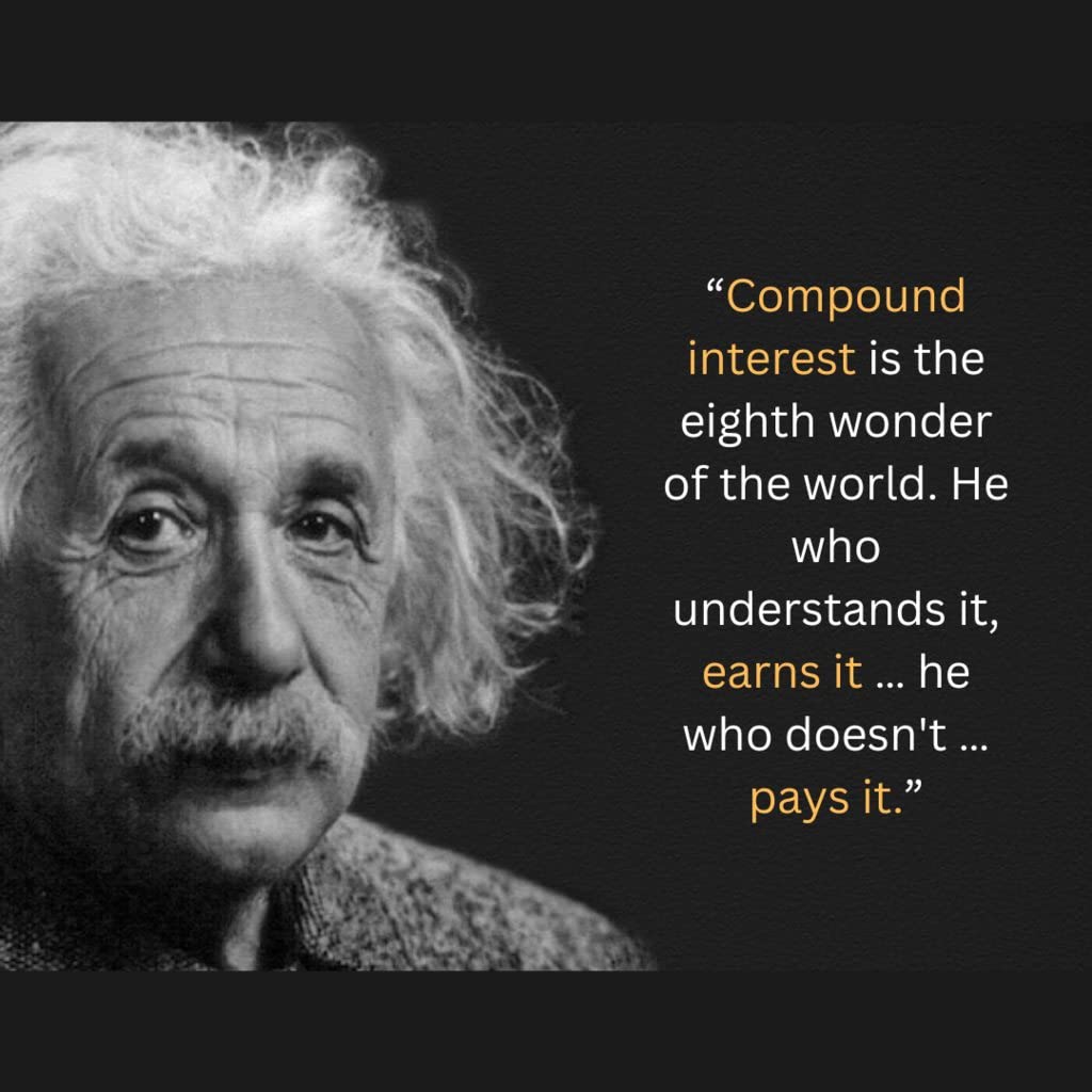 Norheim Power of Compound Interest Poster for Financial Literacy - 16x24 - Dark Blue Educational Wall Art for Investing & Savings Ideal for Home, Office, and Classroom Decor - Unframed - V1-D
