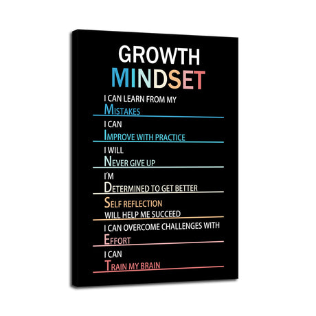 Motivational Canvas Painting Growth Mindset Inspirational Wall Art Entrepreneur Quotes Poster Prints Wall Pictures for Living Room Home Decor Office Framed Ready to Hang [18''W x 24''H]