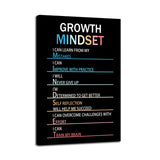 Motivational Canvas Painting Growth Mindset Inspirational Wall Art Entrepreneur Quotes Poster Prints Wall Pictures for Living Room Home Decor Office Framed Ready to Hang [18''W x 24''H]