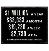 Home Office Motivational Wall Art - Entrepreneur positive Wall Decor - Inspirational Quotes Wall Decor for Men - Millionaire Mindset Poster Hustle Wall Art - Executive Office Decor - Success Wall Art