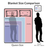 Custom Blanket with Photo Text Personalized Bedding Throw Blankets Customized Flannel Fleece Blankets for Family Birthday Wedding Gift Fits Couch Sofa Bedroom Living Room (1 Photos, 40"x50")