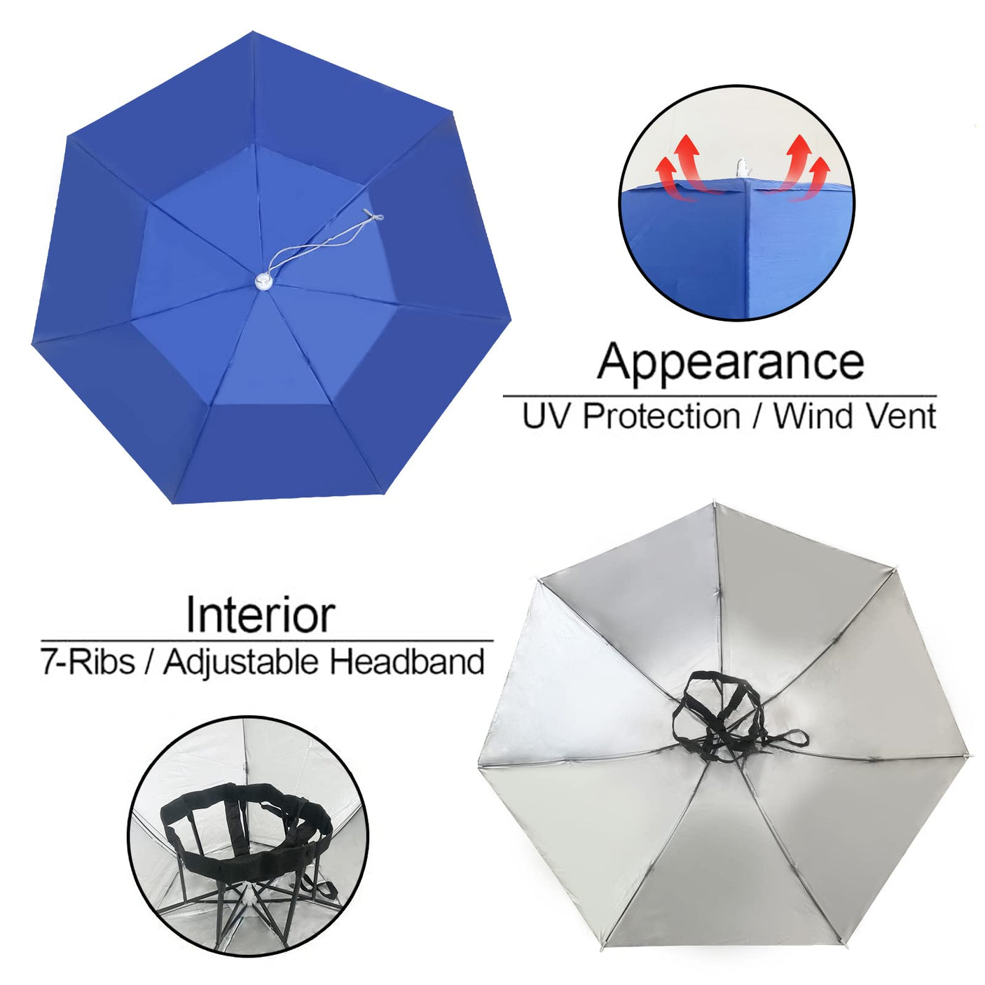 NEW-Vi Fishing Umbrella Hat Folding Adjustable Sun Rain Cap, 37.4”Oversize Hands Free Umbrellas, 7-Ribs Anti-UV Waterproof Headwear for Fishing Gardening Golf Sunshade Outdoor