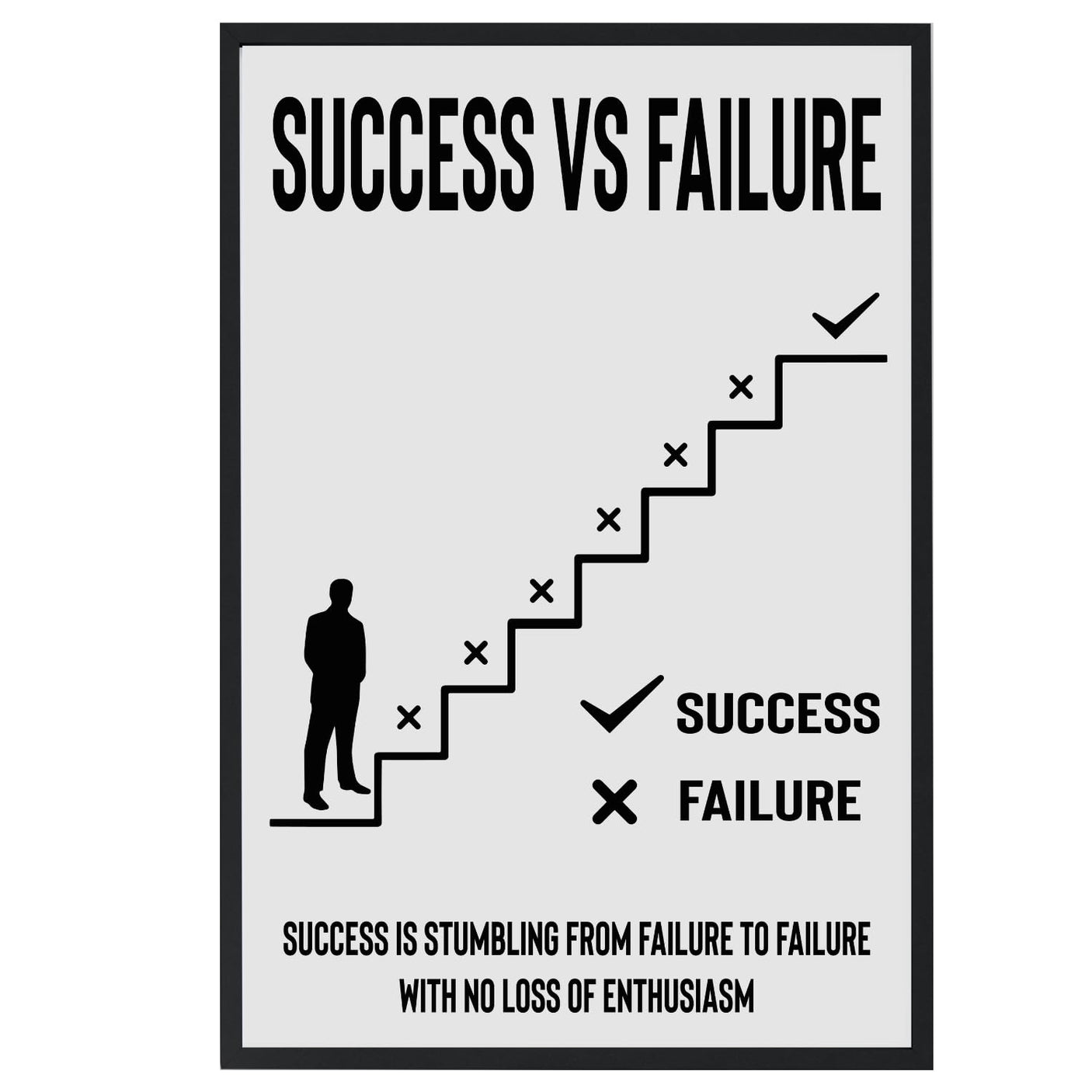 Motivational Wall Art - Inspirational Wall Decor & Classroom Posters, Entrepreneur Quote Poster For Home, Office Modern Wall Decor, 11x17 in. Laminated Print Minimalist Wall Art for Men - Unframed