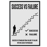 Motivational Wall Art - Inspirational Wall Decor & Classroom Posters, Entrepreneur Quote Poster For Home, Office Modern Wall Decor, 11x17 in. Laminated Print Minimalist Wall Art for Men - Unframed