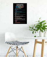Motivational Canvas Painting Growth Mindset Inspirational Wall Art Entrepreneur Quotes Poster Prints Wall Pictures for Living Room Home Decor Office Framed Ready to Hang [18''W x 24''H]