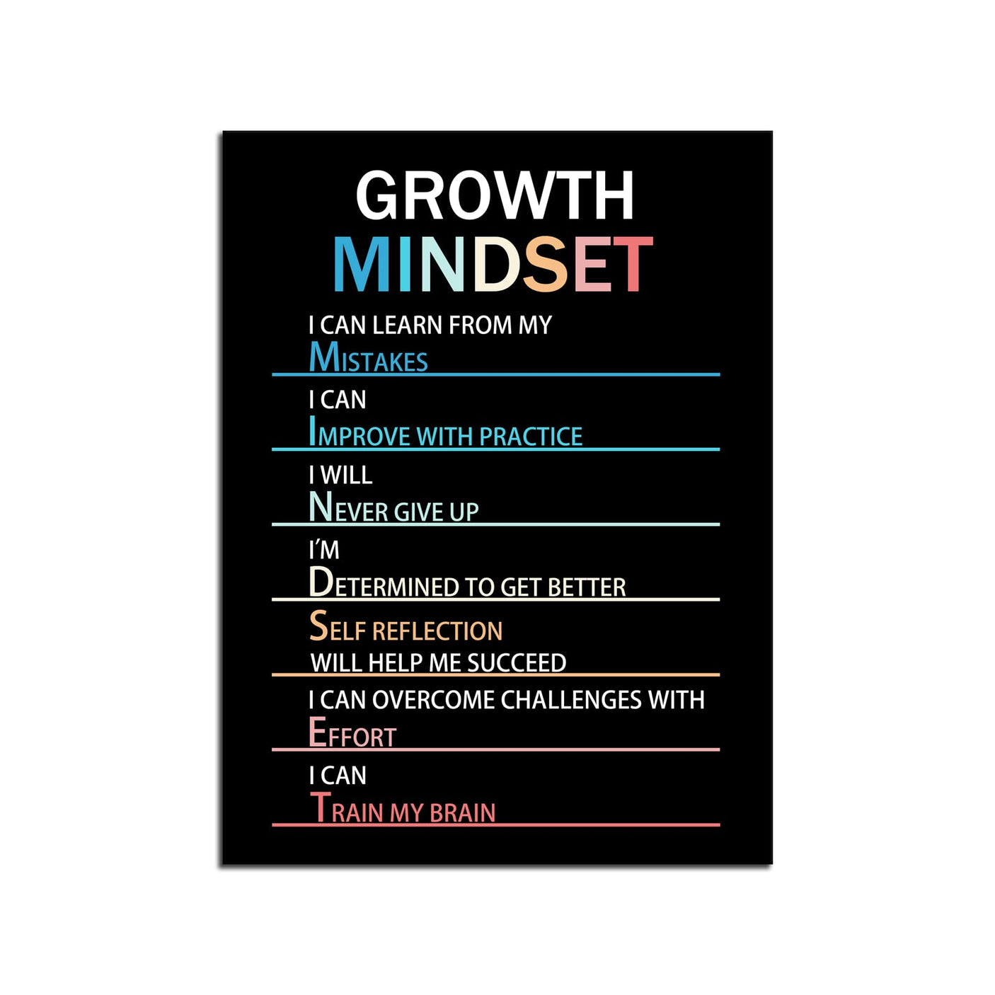 Motivational Canvas Painting Growth Mindset Inspirational Wall Art Entrepreneur Quotes Poster Prints Wall Pictures for Living Room Home Decor Office Framed Ready to Hang [18''W x 24''H]