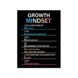 Motivational Canvas Painting Growth Mindset Inspirational Wall Art Entrepreneur Quotes Poster Prints Wall Pictures for Living Room Home Decor Office Framed Ready to Hang [18''W x 24''H]