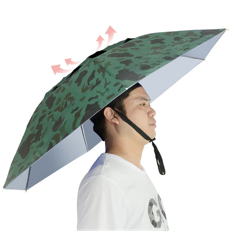 NEW-Vi Fishing Umbrella Hat Folding Adjustable Sun Rain Cap, 37.4”Oversize Hands Free Umbrellas, 7-Ribs Anti-UV Waterproof Headwear for Fishing Gardening Golf Sunshade Outdoor