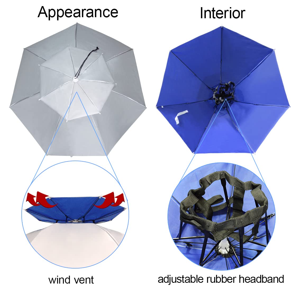 NEW-Vi Fishing Umbrella Hat Folding Adjustable Sun Rain Cap, 37.4”Oversize Hands Free Umbrellas, 7-Ribs Anti-UV Waterproof Headwear for Fishing Gardening Golf Sunshade Outdoor