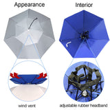NEW-Vi Fishing Umbrella Hat Folding Adjustable Sun Rain Cap, 37.4”Oversize Hands Free Umbrellas, 7-Ribs Anti-UV Waterproof Headwear for Fishing Gardening Golf Sunshade Outdoor
