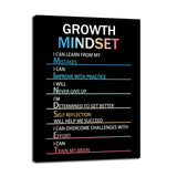 Motivational Canvas Painting Growth Mindset Inspirational Wall Art Entrepreneur Quotes Poster Prints Wall Pictures for Living Room Home Decor Office Framed Ready to Hang [18''W x 24''H]