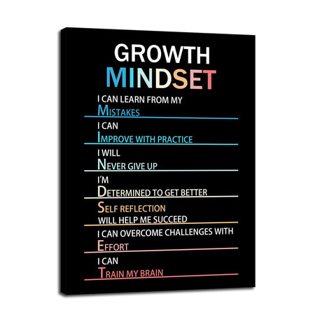 Motivational Canvas Painting Growth Mindset Inspirational Wall Art Entrepreneur Quotes Poster Prints Wall Pictures for Living Room Home Decor Office Framed Ready to Hang [18''W x 24''H]