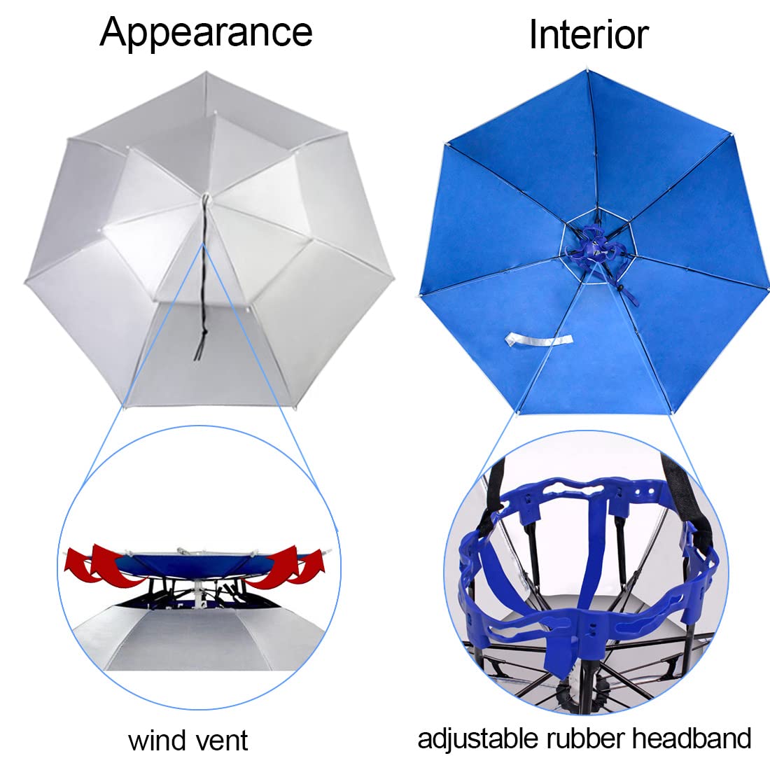 NEW-Vi Fishing Umbrella Hat Folding Adjustable Sun Rain Cap, 37.4”Oversize Hands Free Umbrellas, 7-Ribs Anti-UV Waterproof Headwear for Fishing Gardening Golf Sunshade Outdoor