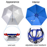 NEW-Vi Fishing Umbrella Hat Folding Adjustable Sun Rain Cap, 37.4”Oversize Hands Free Umbrellas, 7-Ribs Anti-UV Waterproof Headwear for Fishing Gardening Golf Sunshade Outdoor
