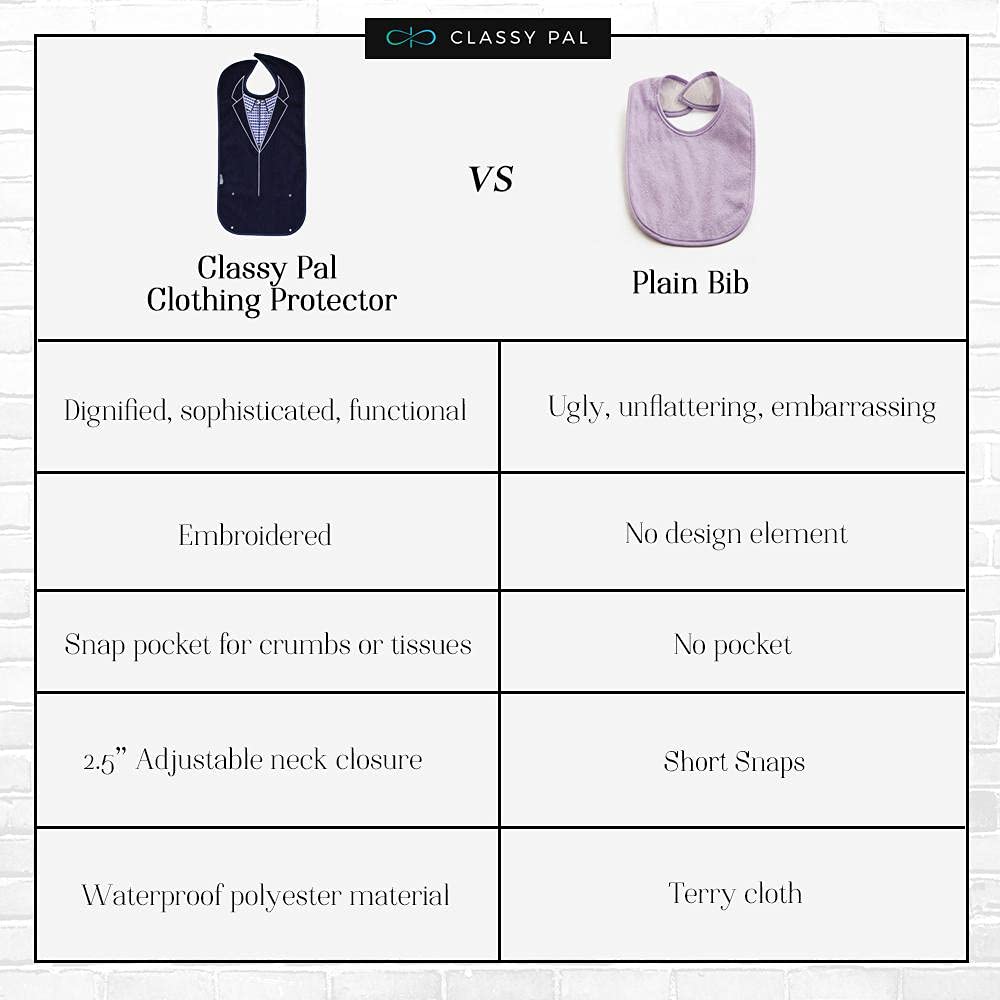 Adult Bibs for Men, Dress ‘n Dine™ Clothing Protectors for Eating, Senior Adult Bib Terry Cloth Crumb Catcher, Embroidered Design, Waterproof, Reusable, Washable (Blue Tie + Tuxedo)
