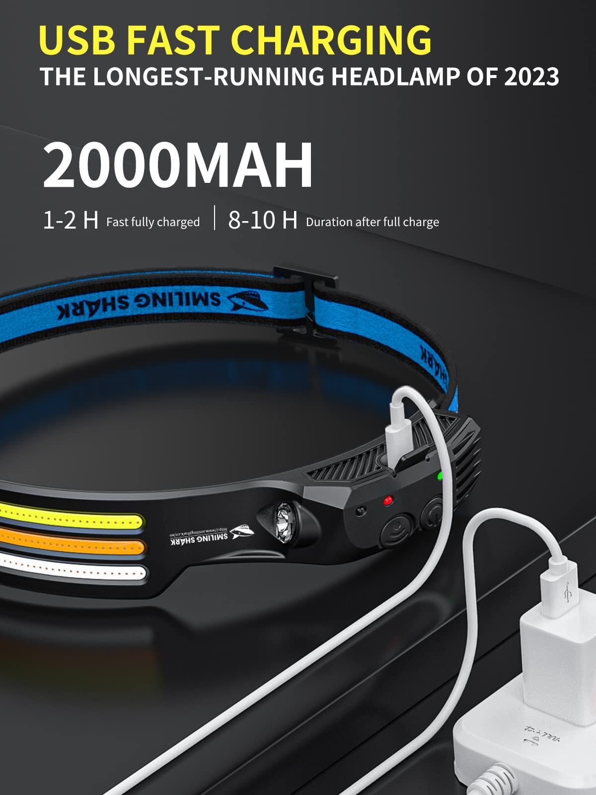 Smiling Shark LED Headlamp, 230°Wide Angle 3*White Light 2 Pack The Brightest Head Lamp Rechargeable Motion Sensor Waterproof Headlight for Camping Hiking Outdoor, Head-Lamp-LED-Frontale-Light