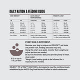 ORIJEN Dry Dog Food, Grain Free Dry Dog Food for All Life Stages, Fresh or Raw Ingredients, 13lb, Multiple Options