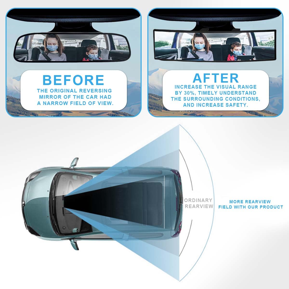 OBTANIM 2 PCS Rearview Mirror 12 Inch HD Glass Anti Glare Clip On Panoramic Wide Angle Car Interior Rear View Mirror Accessories for SUV Trucks (White)