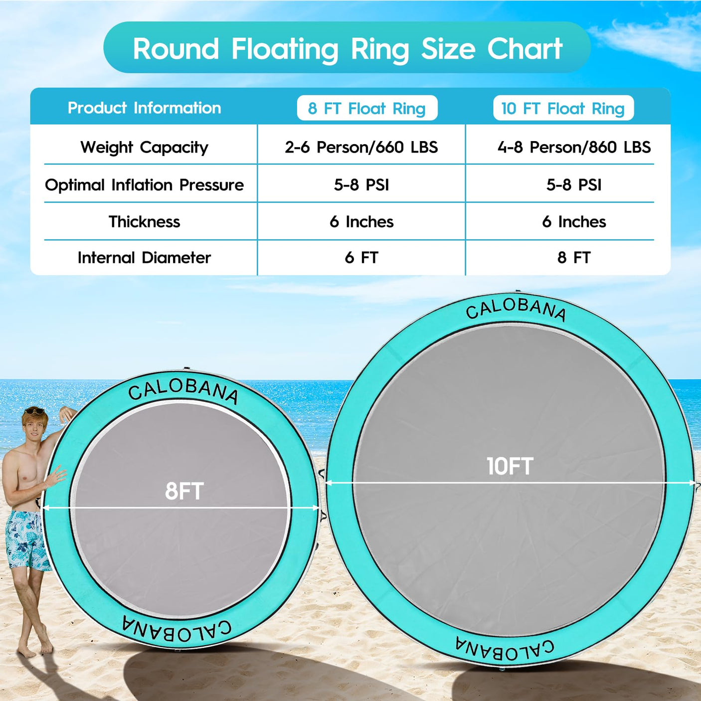Round Floating Ring Inflatable Water Hammock Heavy Duty River Floats Lake Raft for Adults Tanning Pool Lounger Float Island Platform Pad Mat for Party