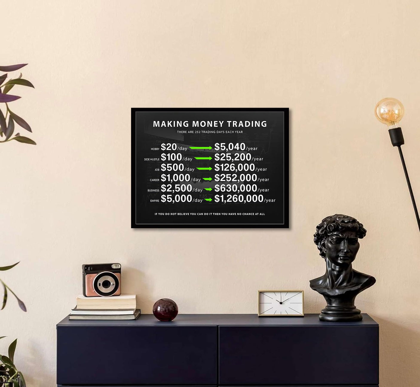 Making Money Trading Motivational Canvas Wall Art Investing Office 1 Million Wall Decor Pictures Finance Investor Stocks Forex Trade Poster Print for Living Room Bedroom Office Decoration