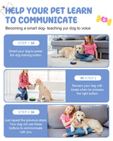Dog Buttons for Communication, 8 Pcs Dog Talking Button Set, 30s Recordable Voice Pet Buzzer Training Buttons, Speaking Button for Dogs with Waterproof Anti-Slip Dog Button Mat and 48 Scene Stickers