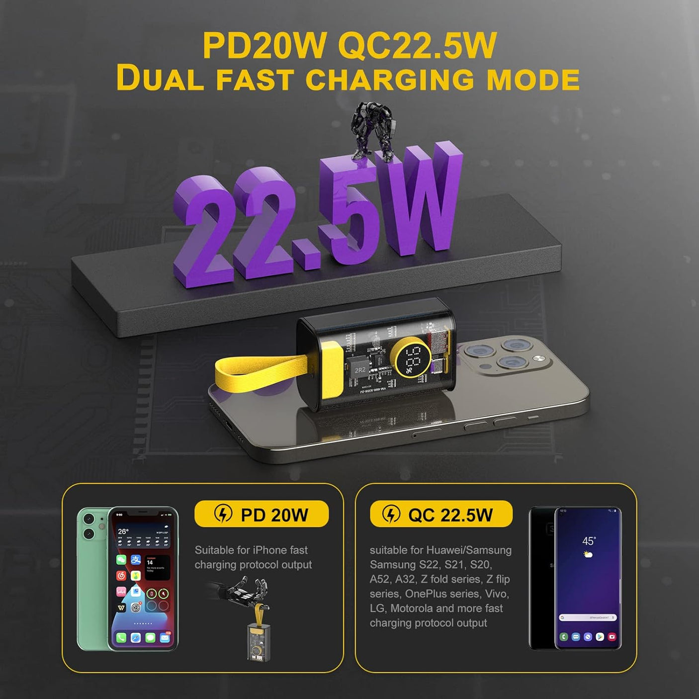 Portable Charger 10000mAh,22.5W Fast Charging Small Power Bank,Transparent External Battery Pack,Input/Output External USB C Portable Phone Charger for iPhone iPad Samsung LG Android Cellphone (Black)