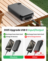 Hiluckey Solar Charger 25000mAh, Outdoor USB C Portable Power Bank with 4 Solar Panels, 3A Fast Charge External Battery Pack with 3 USB Outputs Compatible with Smartphones, Tablets, etc.