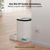 PETLIBRO Automatic Dog Feeder, 6L Dog Food Dispenser with Timer Interactive Voice Recorder, Auto Dog Feeder with Desiccant Bag 1-4 Meals Dry Food, Black Transparent