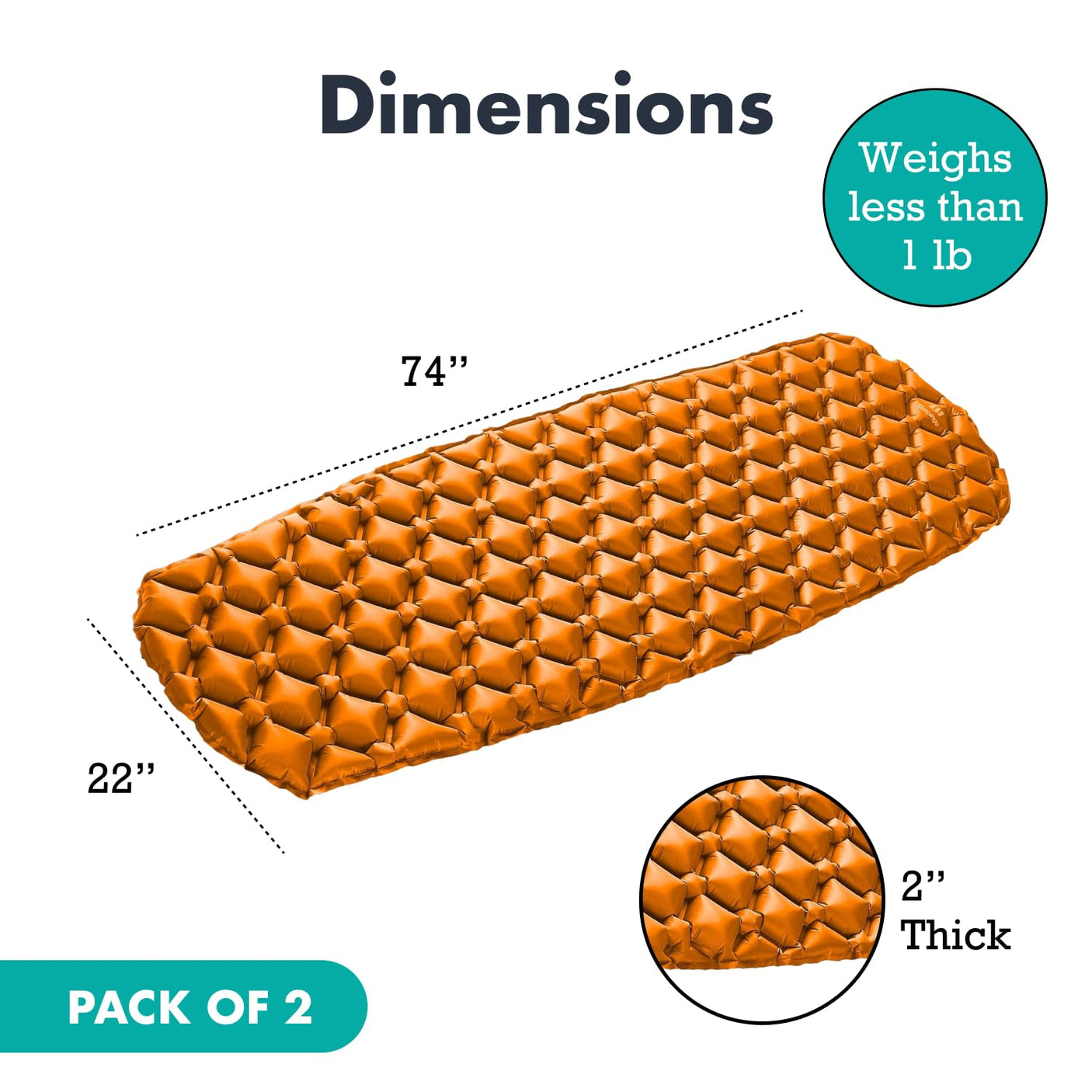 Ultralight Sleeping Mat - Inflatable & Compact Camping Air Mattress for Backpacking, Hiking