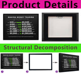 Making Money Trading Motivational Canvas Wall Art Investing Office 1 Million Wall Decor Pictures Finance Investor Stocks Forex Trade Poster Print for Living Room Bedroom Office Decoration
