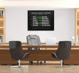 Making Money Trading Motivational Canvas Wall Art Investing Office 1 Million Wall Decor Pictures Finance Investor Stocks Forex Trade Poster Print for Living Room Bedroom Office Decoration