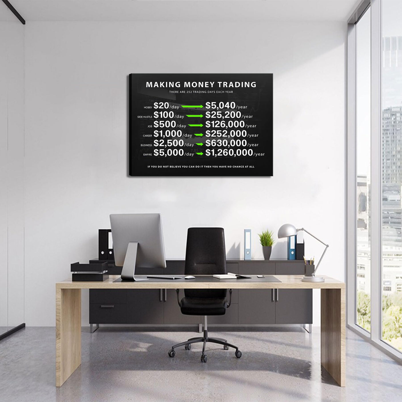 Making Money Trading Motivational Canvas Wall Art Investing Office 1 Million Wall Decor Pictures Finance Investor Stocks Forex Trade Poster Print for Living Room Bedroom Office Decoration