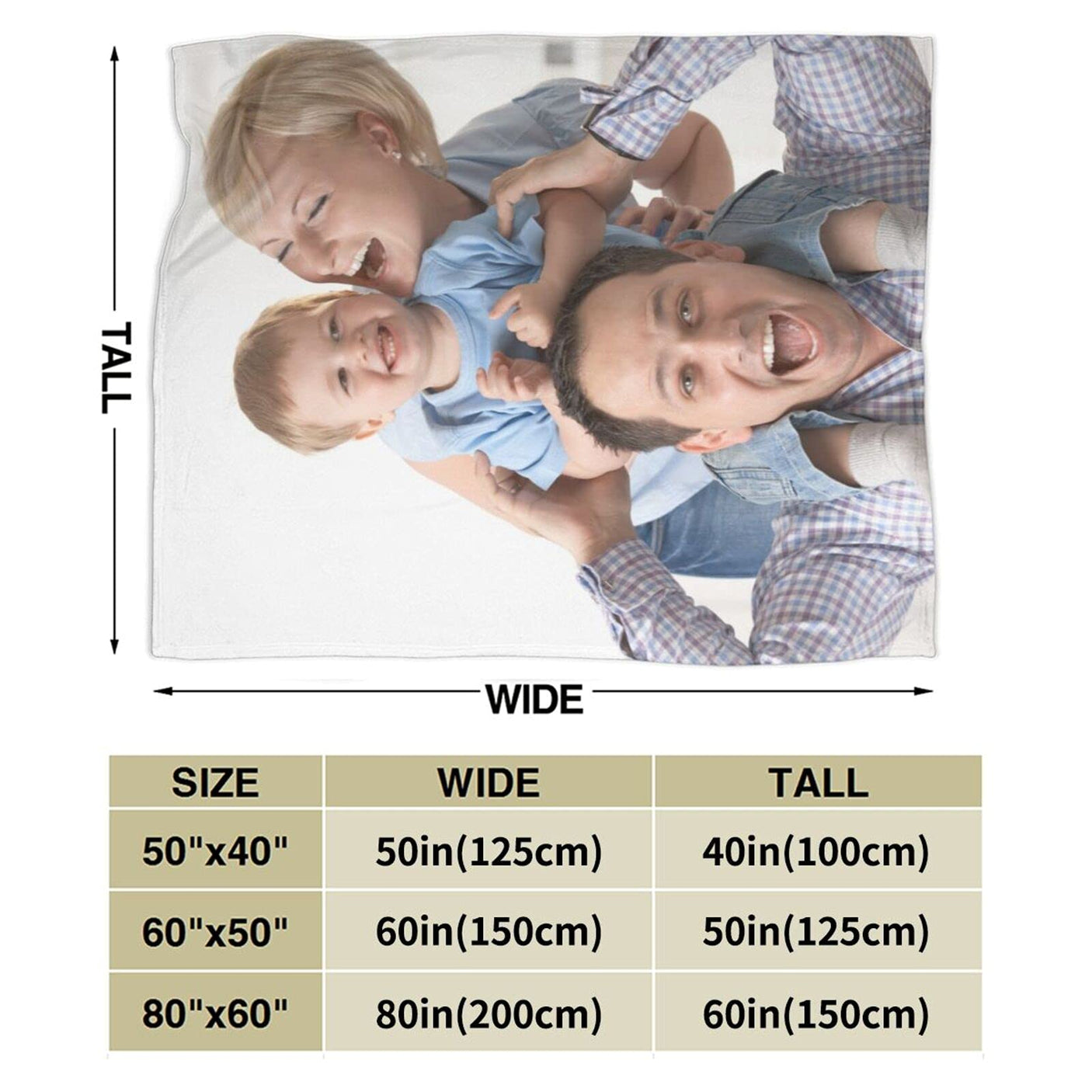 Custom Blanket with Photo Text Personalized Bedding Throw Blankets Customized Flannel Fleece Blankets for Family Birthday Wedding Gift Fits Couch Sofa Bedroom Living Room (1 Photos, 40"x50")