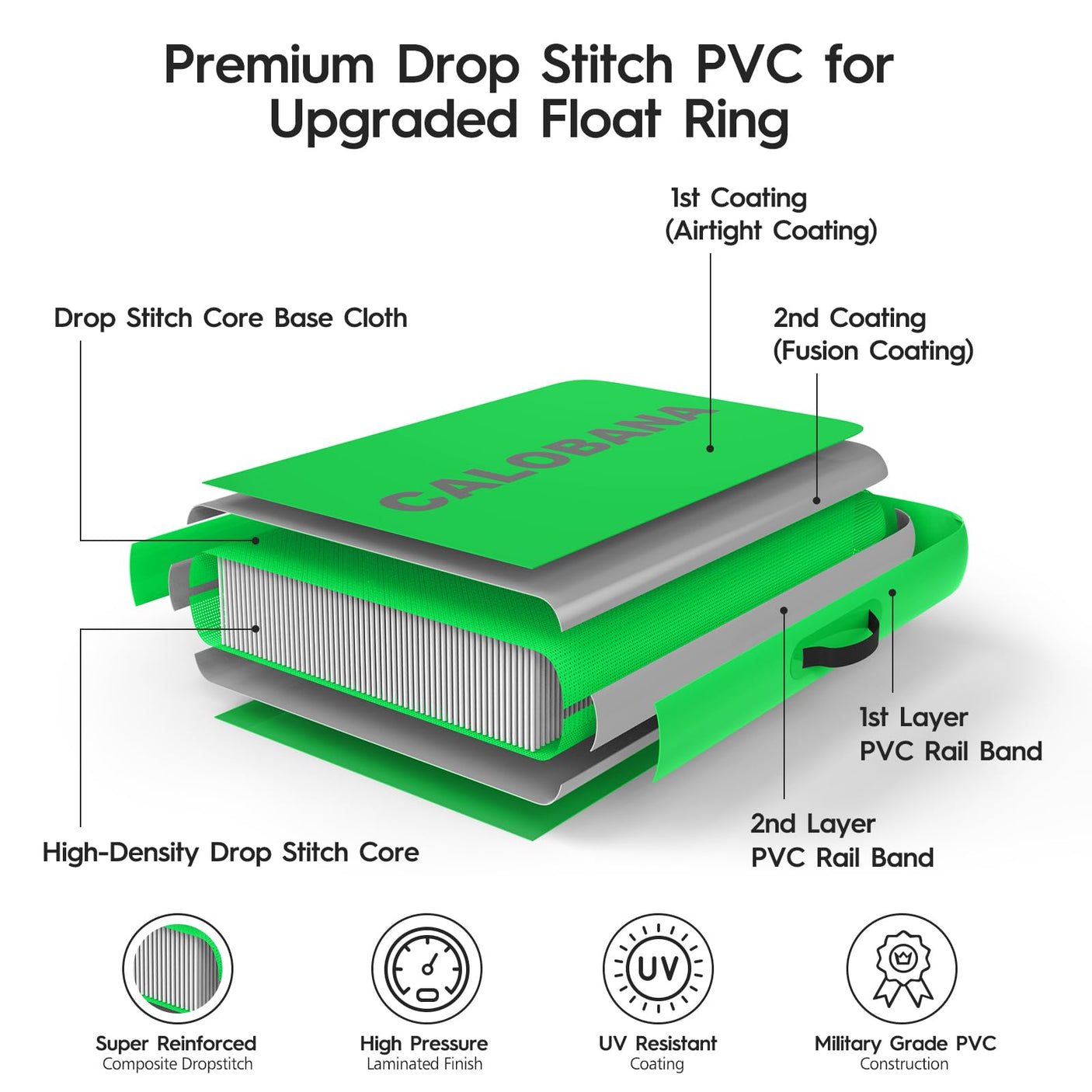 Round Floating Ring Inflatable Water Hammock Heavy Duty River Floats Lake Raft for Adults Tanning Pool Lounger Float Island Platform Pad Mat for Party