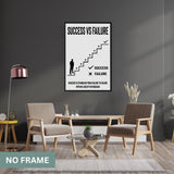 Motivational Wall Art - Inspirational Wall Decor & Classroom Posters, Entrepreneur Quote Poster For Home, Office Modern Wall Decor, 11x17 in. Laminated Print Minimalist Wall Art for Men - Unframed