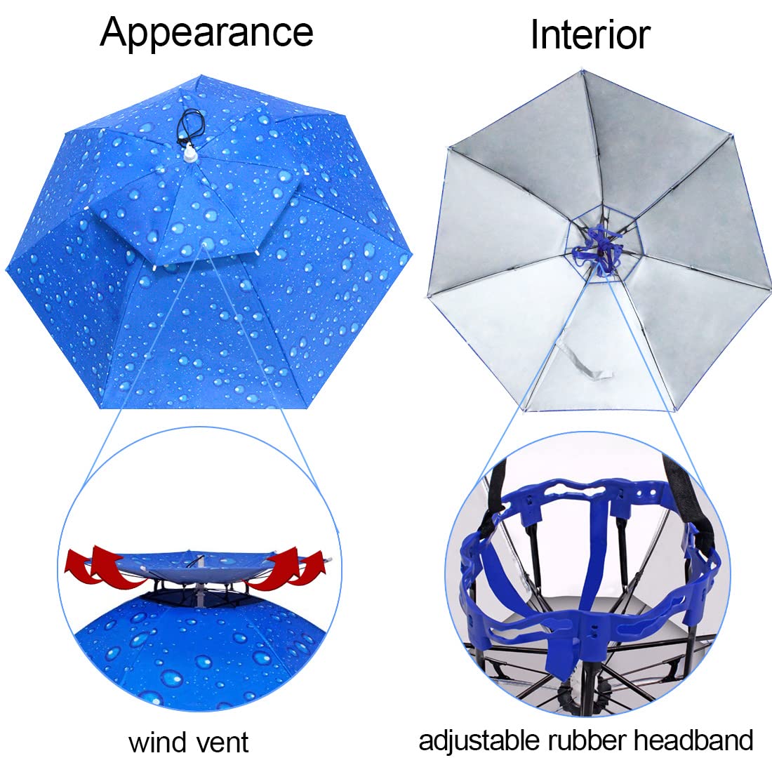 NEW-Vi Fishing Umbrella Hat Folding Adjustable Sun Rain Cap, 37.4”Oversize Hands Free Umbrellas, 7-Ribs Anti-UV Waterproof Headwear for Fishing Gardening Golf Sunshade Outdoor
