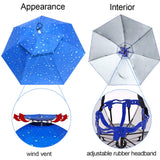 NEW-Vi Fishing Umbrella Hat Folding Adjustable Sun Rain Cap, 37.4”Oversize Hands Free Umbrellas, 7-Ribs Anti-UV Waterproof Headwear for Fishing Gardening Golf Sunshade Outdoor