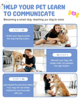 Dog Buttons for Communication, 8 Pcs Dog Talking Button Set, 30s Recordable Voice Pet Buzzer Training Buttons, Speaking Button for Dogs with Waterproof Anti-Slip Dog Button Mat and 48 Scene Stickers