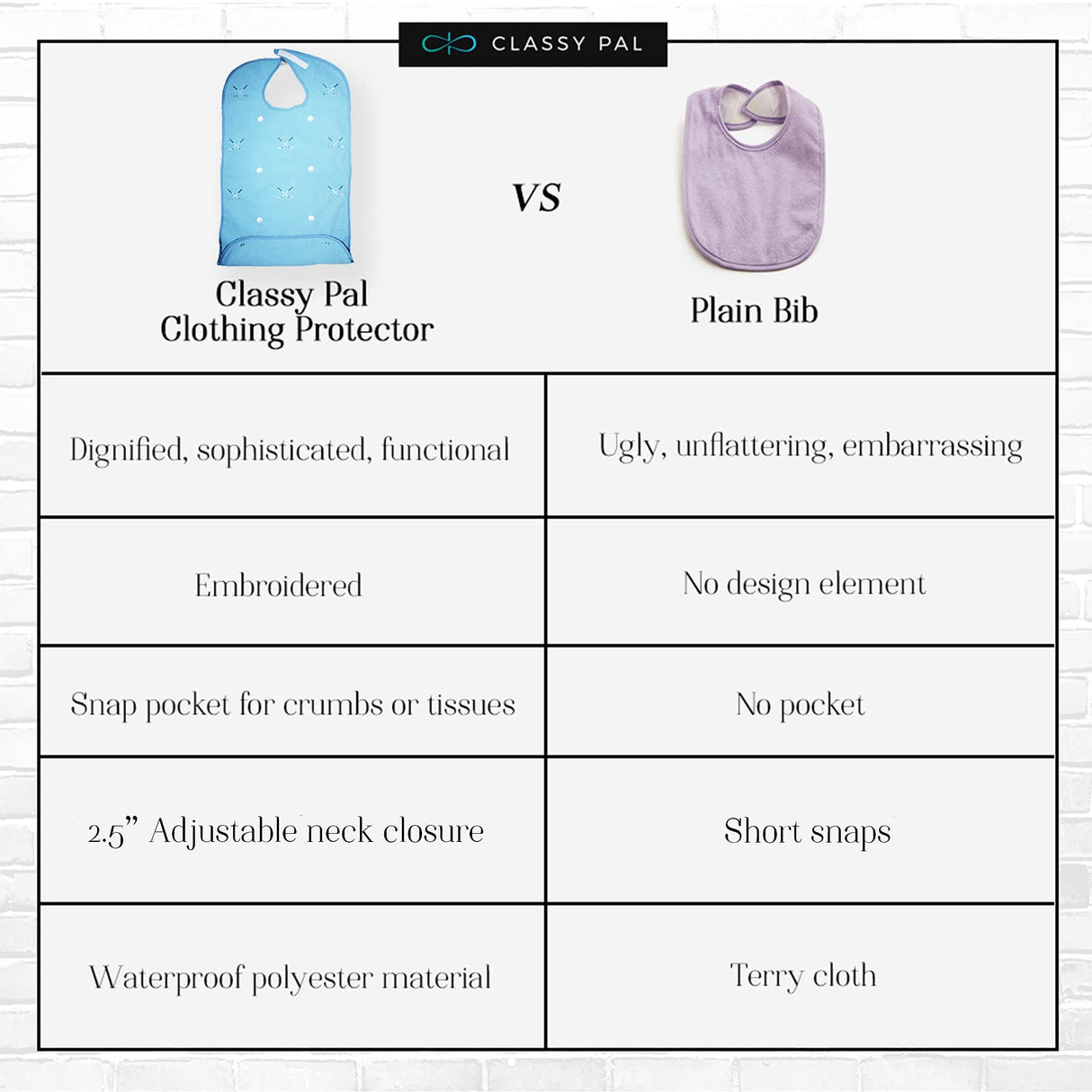 Adult Bibs for Men, Dress ‘n Dine™ Clothing Protectors for Eating, Senior Adult Bib Terry Cloth Crumb Catcher, Embroidered Design, Waterproof, Reusable, Washable (Blue Tie + Tuxedo)