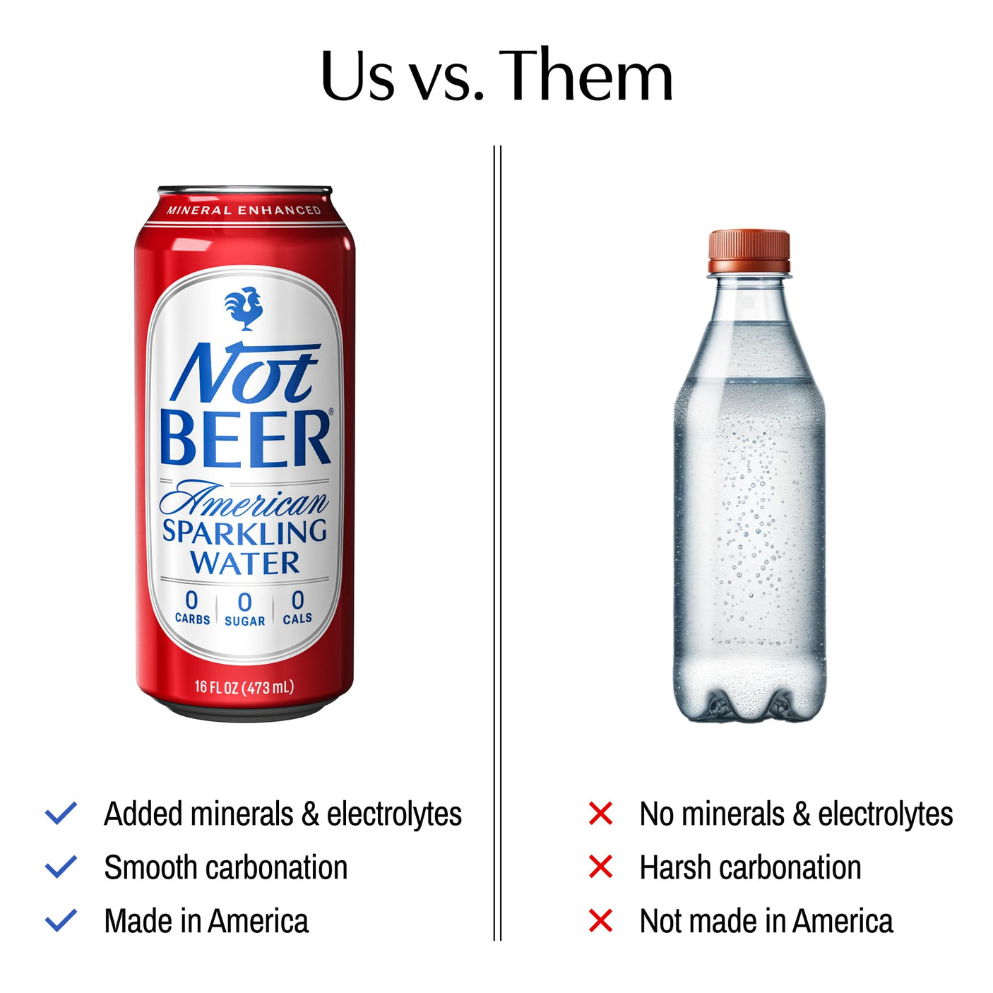 Not Beer American Sparkling Water, Original, 99.9% Pure, Mineral & Electrolyte Blend, Unflavored Carbonated Water, Made in America, Plain Sparkling Water, 16 Oz Tallboy Cans, 8 Pack