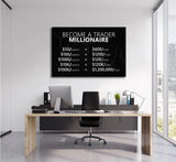 Making Money Trading Motivational Canvas Wall Art Investing Office 1 Million Wall Decor Pictures Finance Investor Stocks Forex Trade Poster Print for Living Room Bedroom Office Decoration