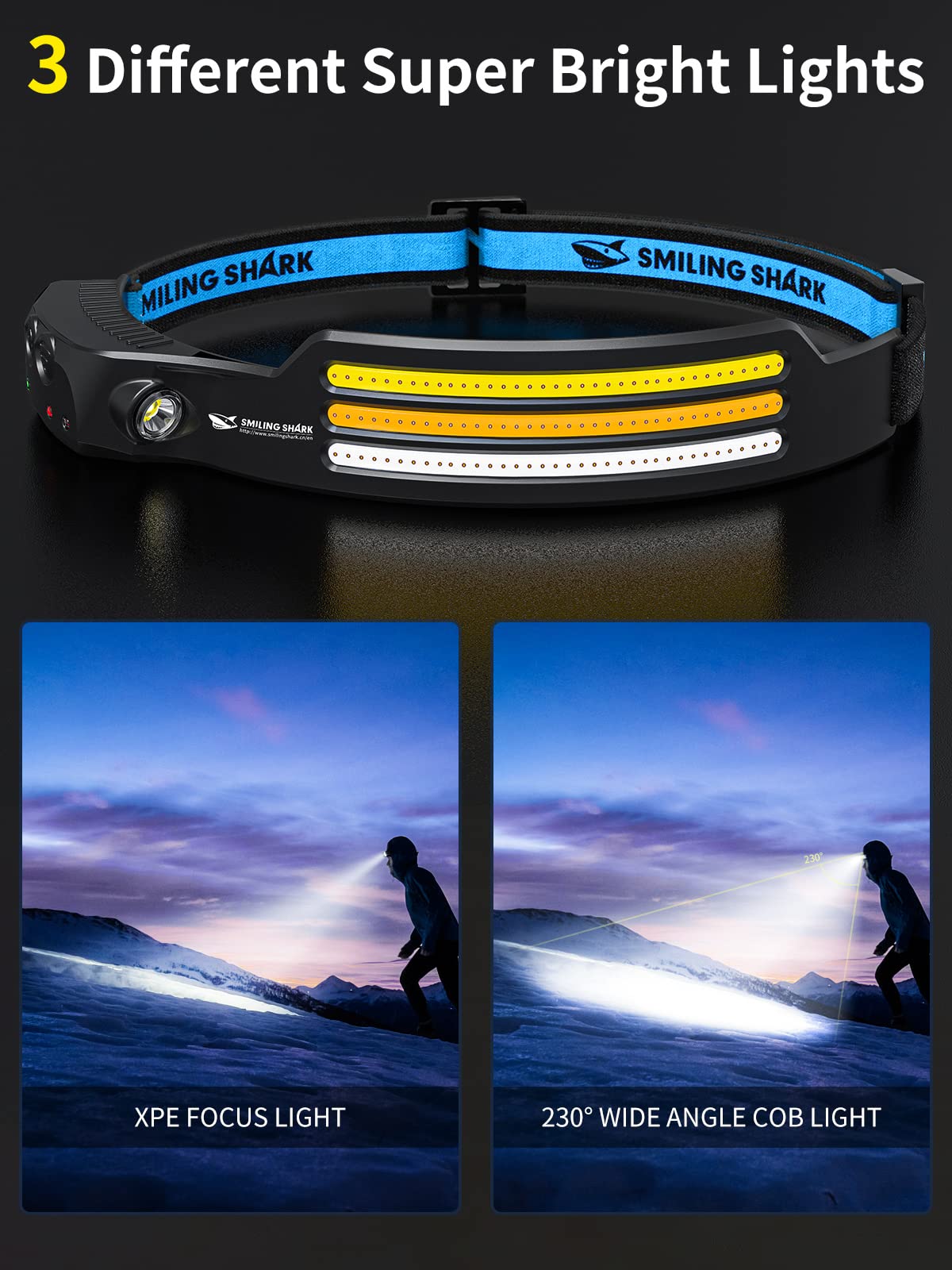 Smiling Shark LED Headlamp, 230°Wide Angle 3*White Light 2 Pack The Brightest Head Lamp Rechargeable Motion Sensor Waterproof Headlight for Camping Hiking Outdoor, Head-Lamp-LED-Frontale-Light