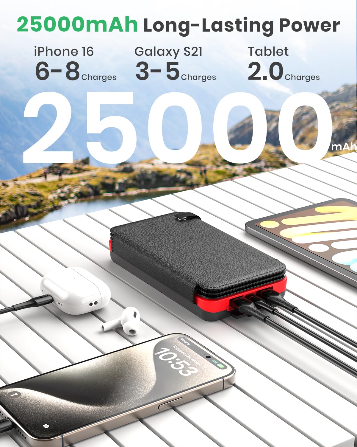 Hiluckey Solar Charger 25000mAh, Outdoor USB C Portable Power Bank with 4 Solar Panels, 3A Fast Charge External Battery Pack with 3 USB Outputs Compatible with Smartphones, Tablets, etc.