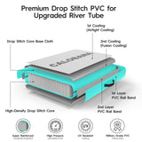 Round Floating Ring Inflatable Water Hammock Heavy Duty River Floats Lake Raft for Adults Tanning Pool Lounger Float Island Platform Pad Mat for Party