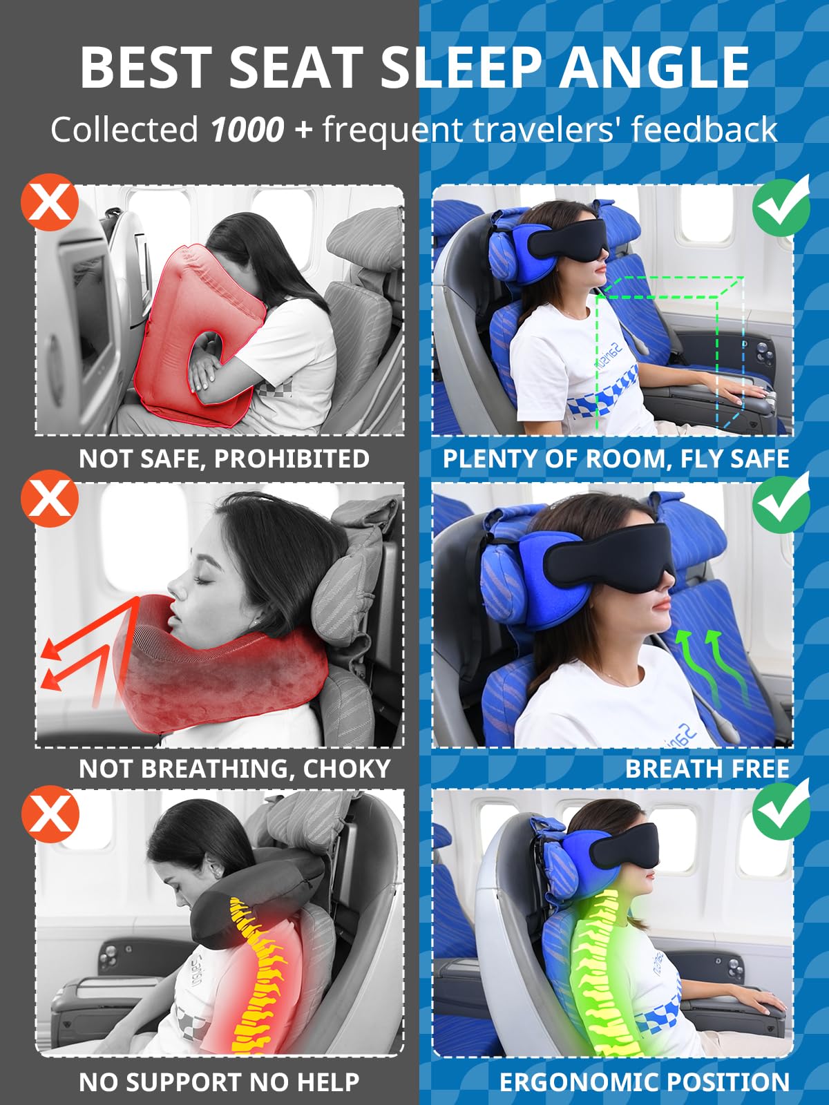 Airplane Pillow Combo with Chin Strap, Travel Pillows for Airplanes with Sleep Eye Mask, Plane Pillow for Long Flights, Car Road Trip, 360° Headrest, Stop Bobblehead, Black