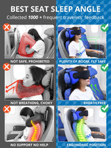 Airplane Pillow Combo with Chin Strap, Travel Pillows for Airplanes with Sleep Eye Mask, Plane Pillow for Long Flights, Car Road Trip, 360° Headrest, Stop Bobblehead, Black