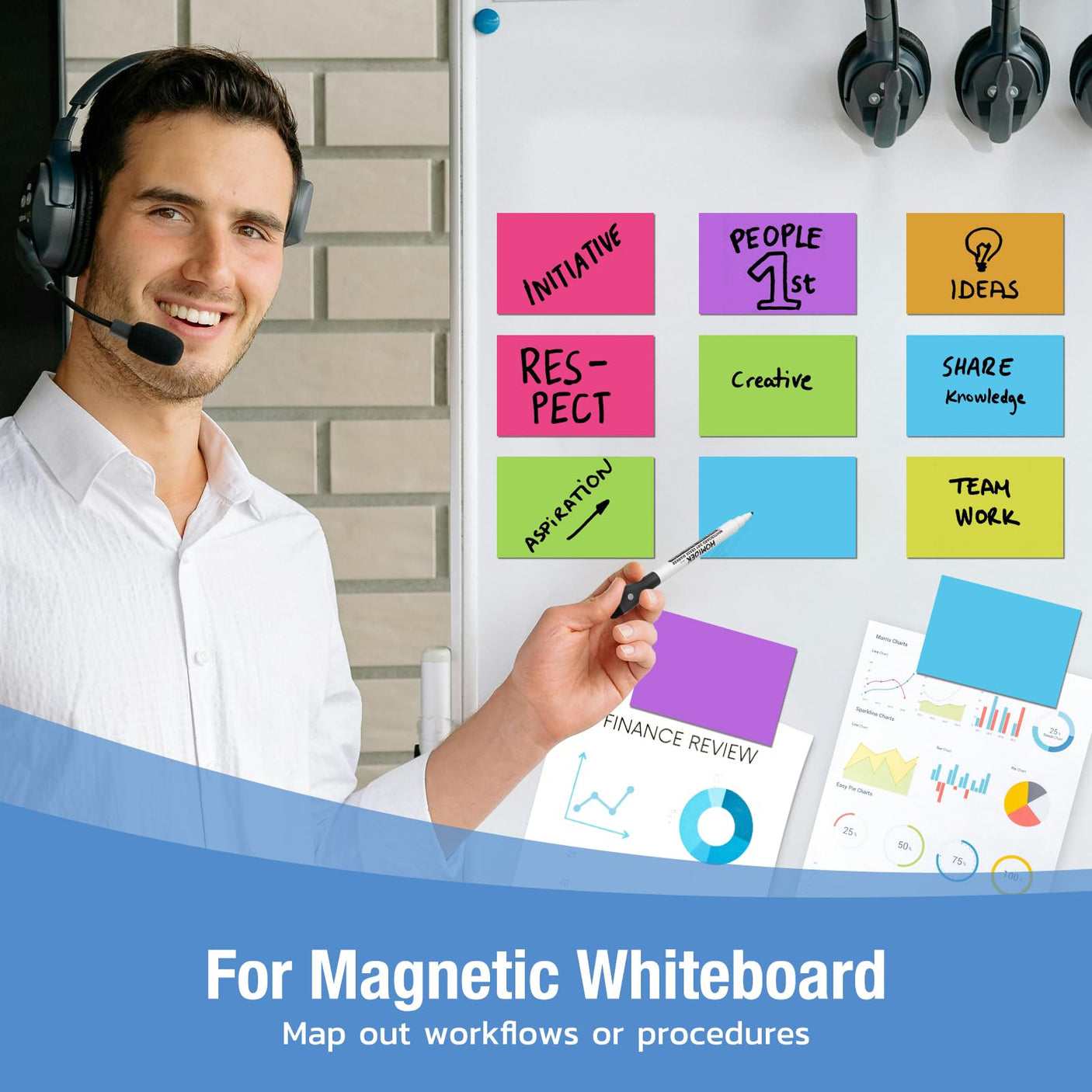 HOMiDEK Reusable Magnetic Sticky Notes, (30 Pack, 3x3 in) Dry Erase Magnets Magnetic Labels with Marker, Easy to Post Notes for Whiteboard, Fridge, Locker, Cabinet, Door - Office & Classroom Supplies